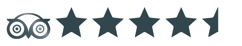 Trip advisor rating